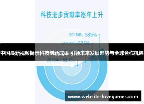 中国最新视频揭示科技创新成果 引领未来发展趋势与全球合作机遇