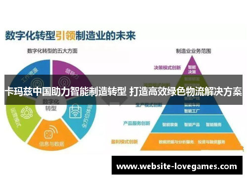 卡玛兹中国助力智能制造转型 打造高效绿色物流解决方案